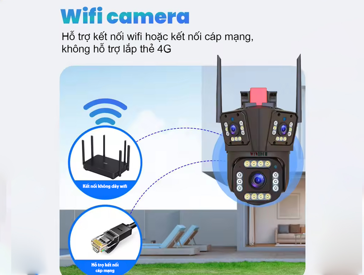 Camera wifi HW SM1.